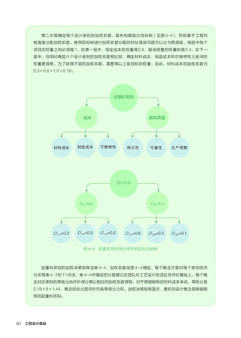 选择性必修3工程设计基础_高中三年全科资料_高中_高中电子教材_高中通用技术_人教版