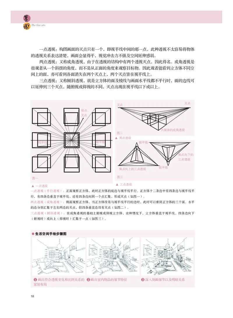 选必1《绘画》选择性必修_高中三年全科资料_高中_高中电子教材_高中美术_粤教版