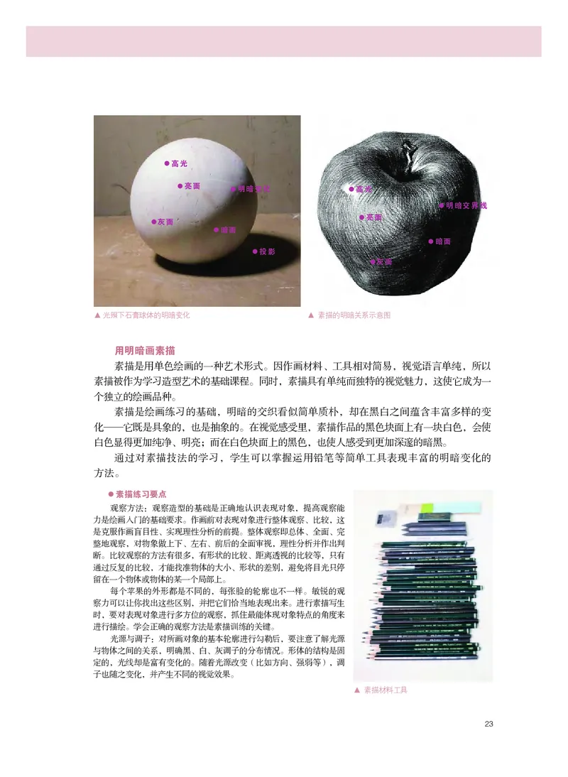 选必1《绘画》选择性必修_高中三年全科资料_高中_高中电子教材_高中美术_粤教版