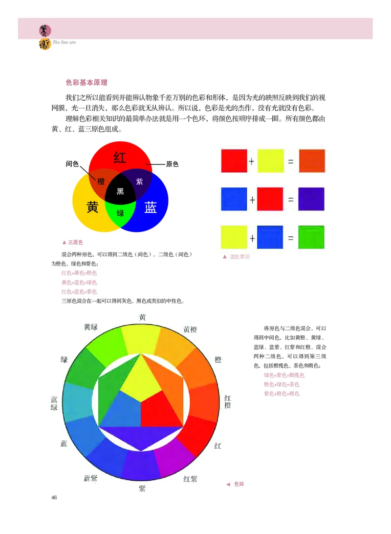 选必1《绘画》选择性必修_高中三年全科资料_高中_高中电子教材_高中美术_粤教版