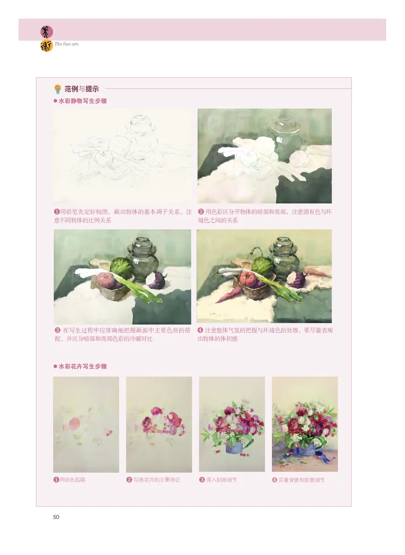 选必1《绘画》选择性必修_高中三年全科资料_高中_高中电子教材_高中美术_粤教版