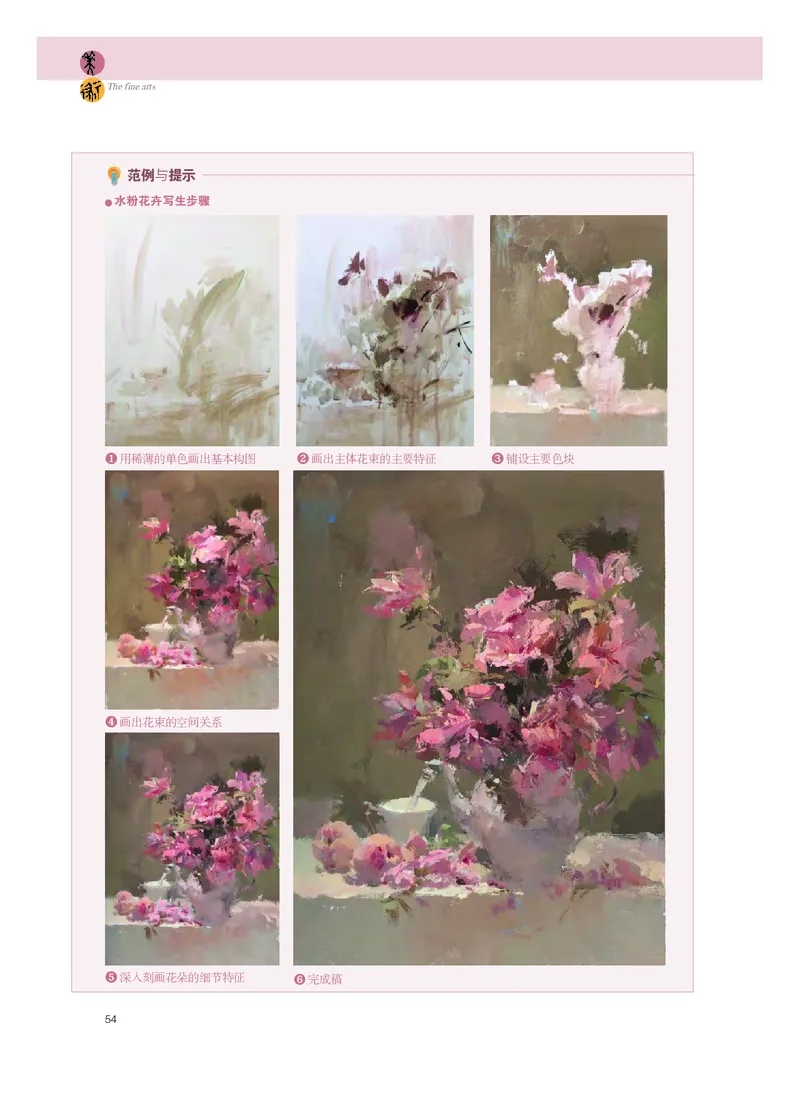 选必1《绘画》选择性必修_高中三年全科资料_高中_高中电子教材_高中美术_粤教版