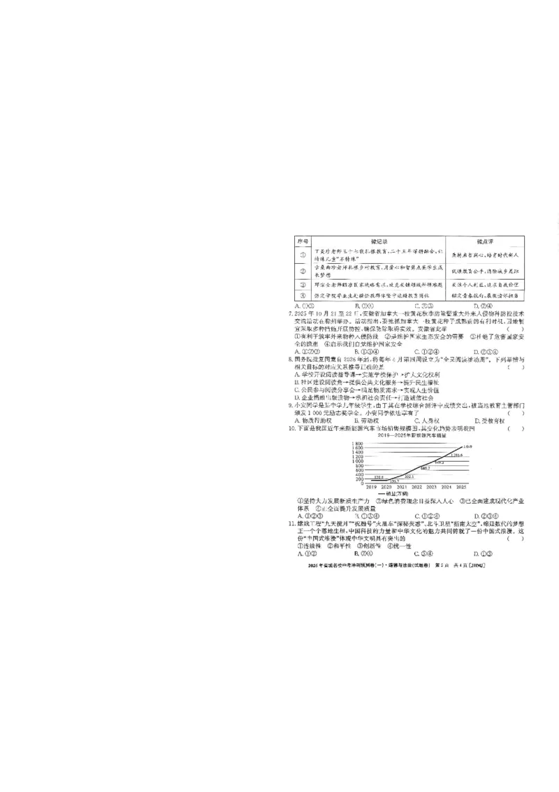 2026年省城名校中考冲刺预测卷(一)道法_中考押题2026《中考押题》系列（9科全套实时更新中）_江淮名卷2026年大联考（冲刺预测一）（7科+听力）