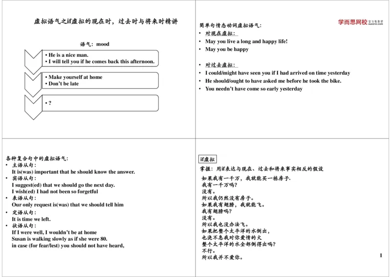 讲义_高中三年全科资料_高中_60课时学完高中英语_60课时学完高中全部英语（上）_第16讲虚拟语气之if虚拟的现在时，过去时与将来时精讲（上）