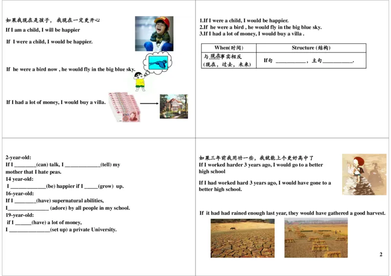 讲义_高中三年全科资料_高中_60课时学完高中英语_60课时学完高中全部英语（上）_第16讲虚拟语气之if虚拟的现在时，过去时与将来时精讲（上）