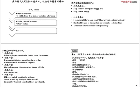 讲义_高中三年全科资料_高中_60课时学完高中英语_60课时学完高中全部英语（上）_第16讲虚拟语气之if虚拟的现在时，过去时与将来时精讲（上）