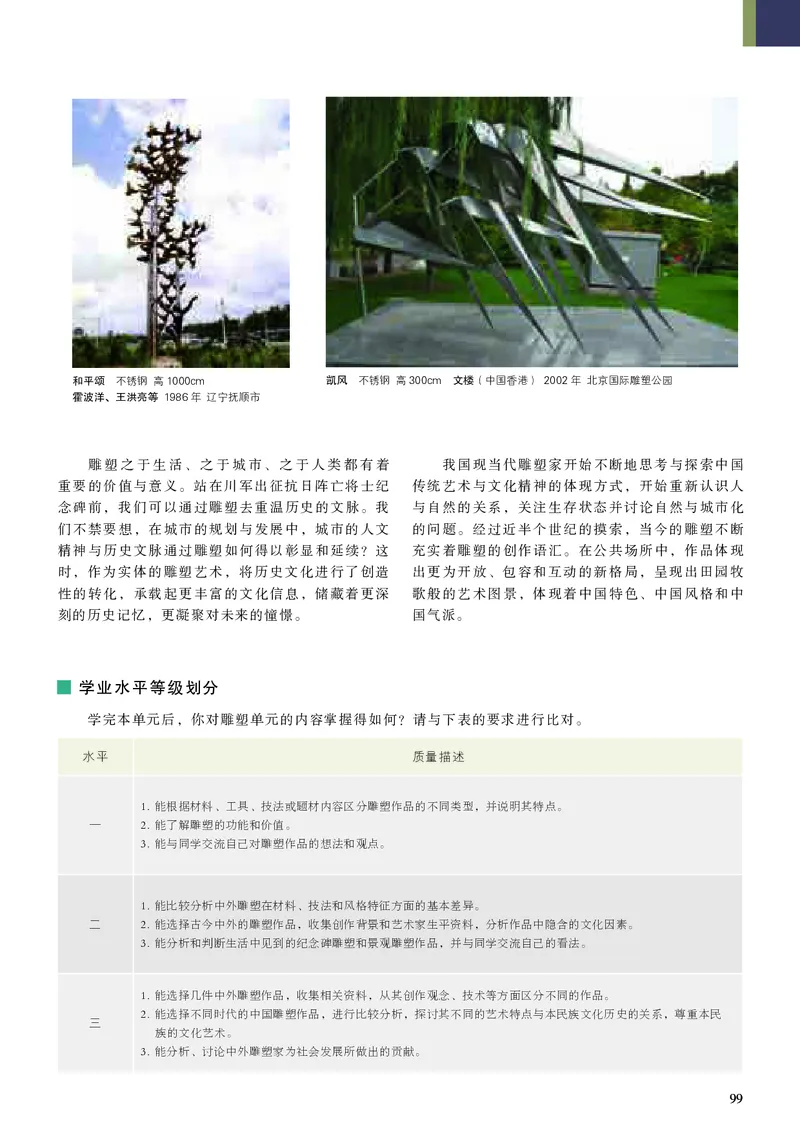 高中美术必修美术鉴赏_高中三年全科资料_高中_高中电子教材_高中美术_人美版