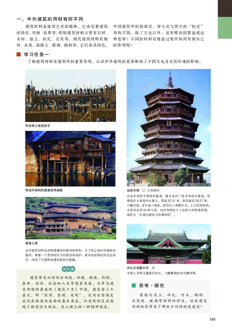 高中美术必修美术鉴赏_高中三年全科资料_高中_高中电子教材_高中美术_人美版