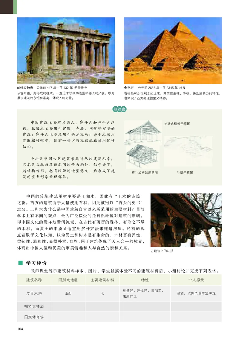 高中美术必修美术鉴赏_高中三年全科资料_高中_高中电子教材_高中美术_人美版