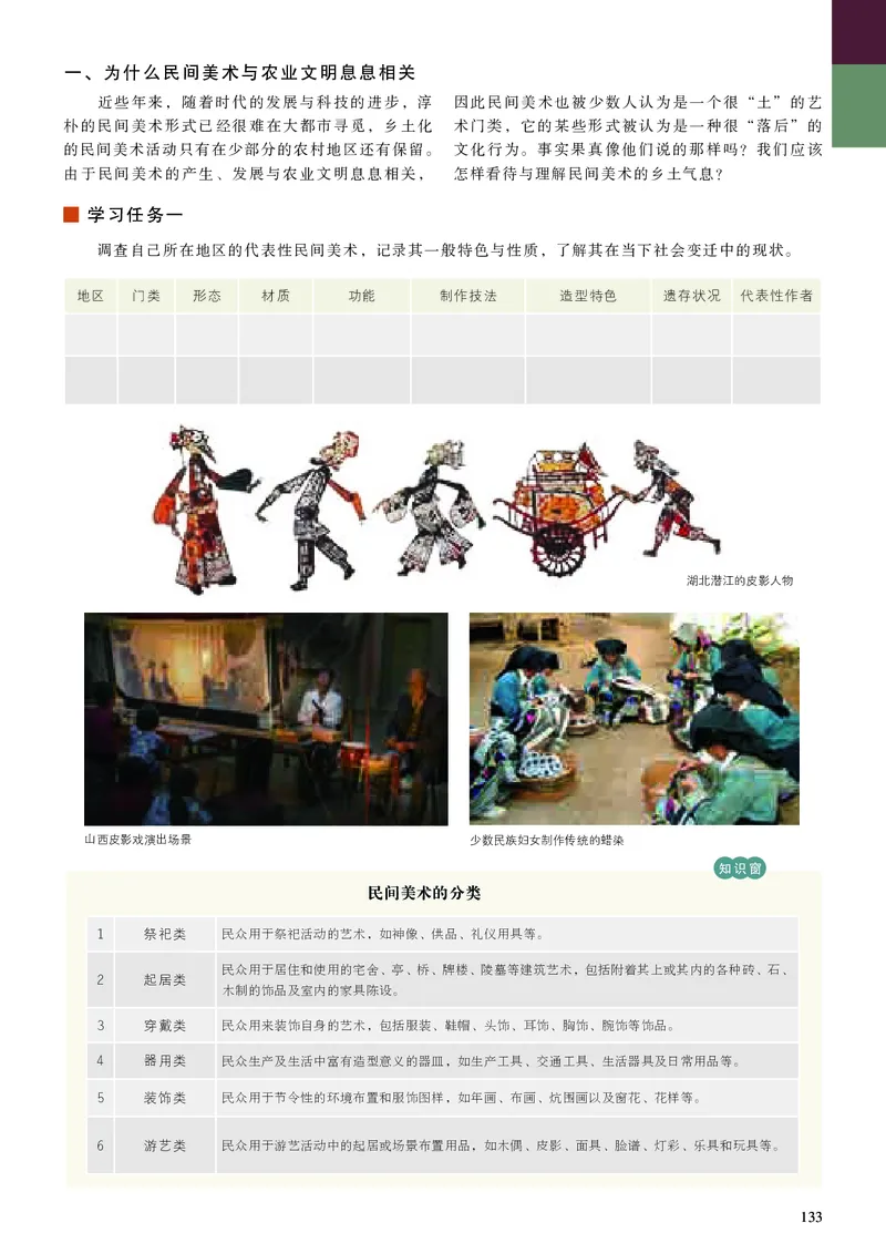 高中美术必修美术鉴赏_高中三年全科资料_高中_高中电子教材_高中美术_人美版