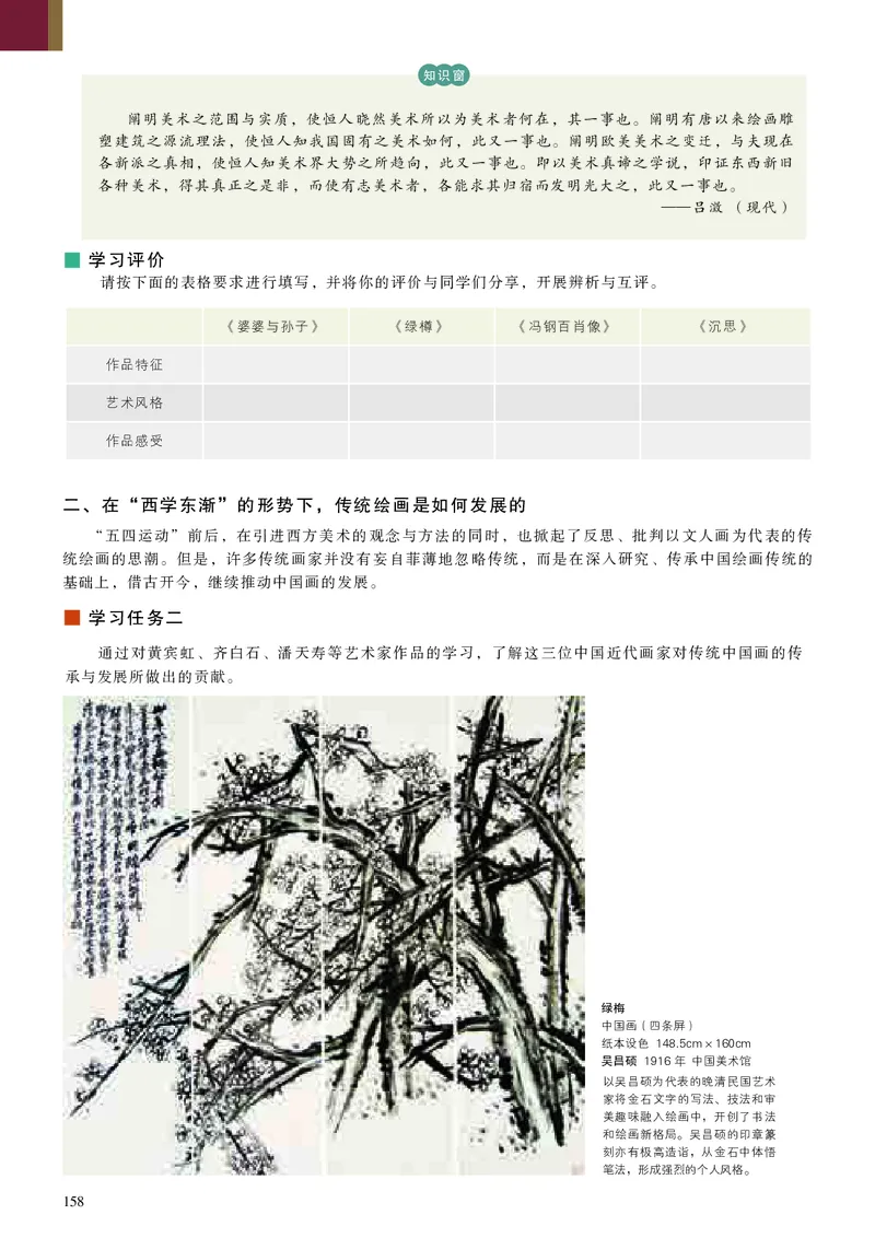 高中美术必修美术鉴赏_高中三年全科资料_高中_高中电子教材_高中美术_人美版