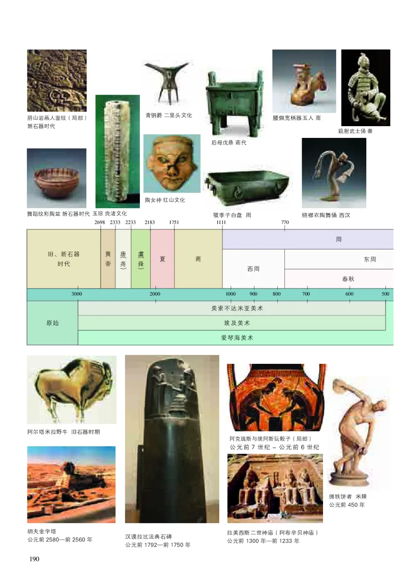 高中美术必修美术鉴赏_高中三年全科资料_高中_高中电子教材_高中美术_人美版