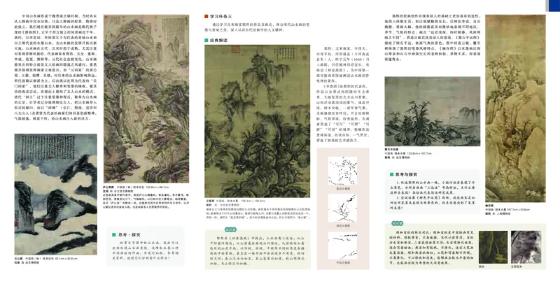 高中美术必修美术鉴赏_高中三年全科资料_高中_高中电子教材_高中美术_人美版