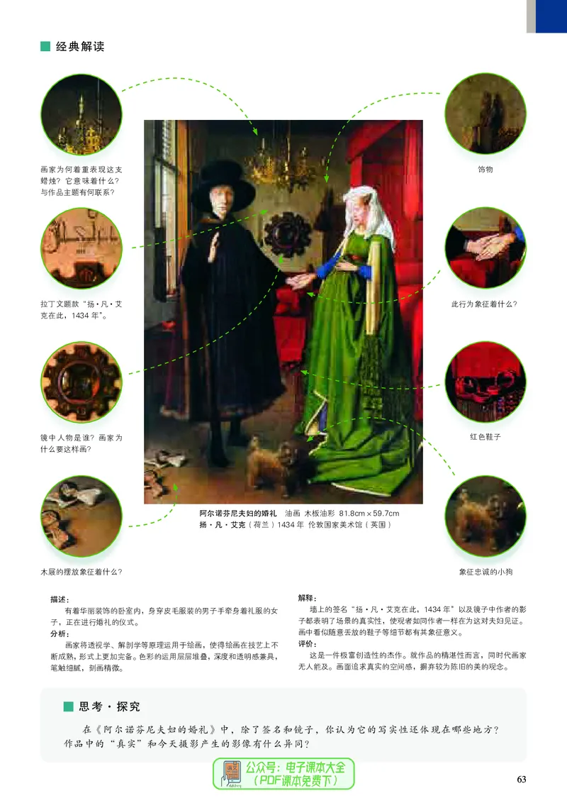 高中美术必修美术鉴赏_高中三年全科资料_高中_高中电子教材_高中美术_人美版