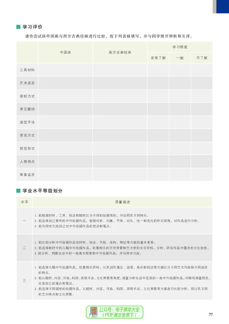 高中美术必修美术鉴赏_高中三年全科资料_高中_高中电子教材_高中美术_人美版