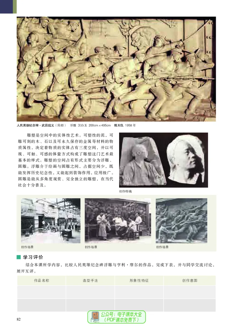 高中美术必修美术鉴赏_高中三年全科资料_高中_高中电子教材_高中美术_人美版