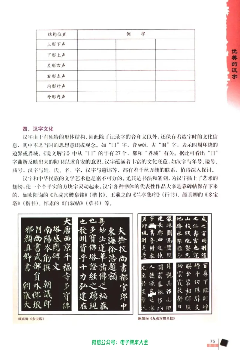 语文必修1_高中三年全科资料_高中_高中电子教材_旧教材_高中语文（人教旧版）_高中语文必修（5本）