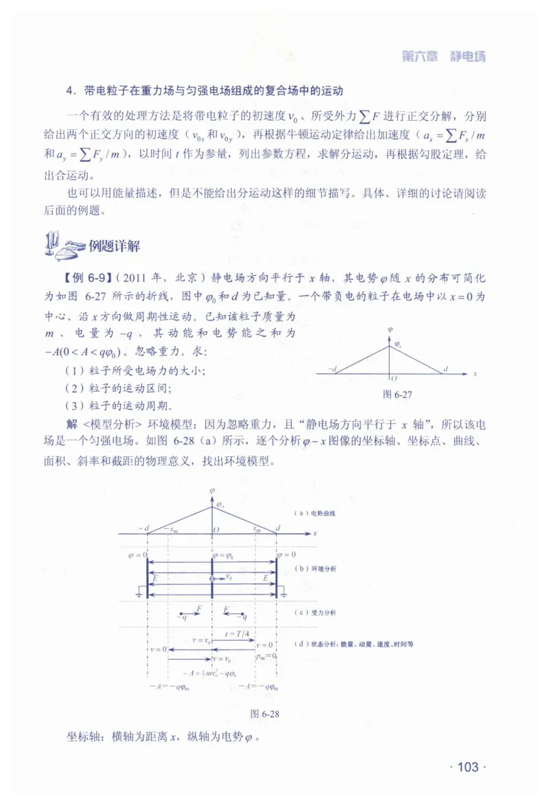 赢在会学-高中物理总复习（王邦平）_高中三年全科资料_高中_赢在会学-高中物理复习（王邦平）