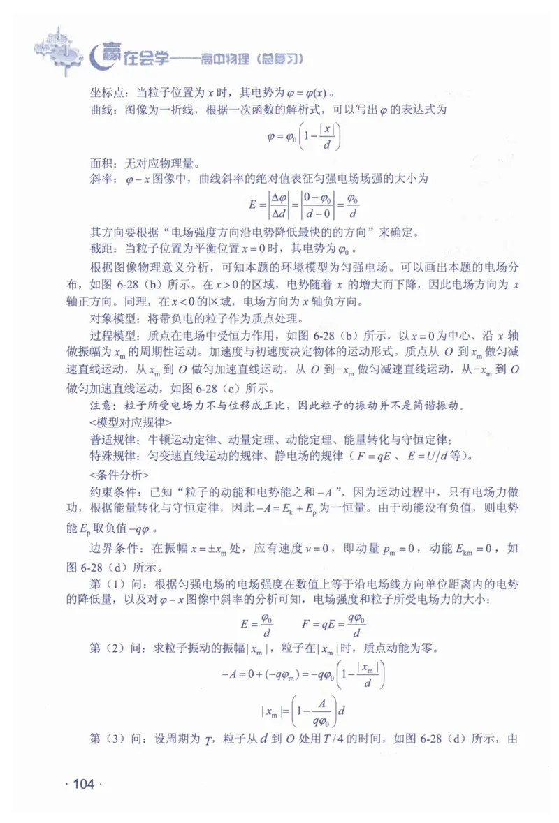 赢在会学-高中物理总复习（王邦平）_高中三年全科资料_高中_赢在会学-高中物理复习（王邦平）