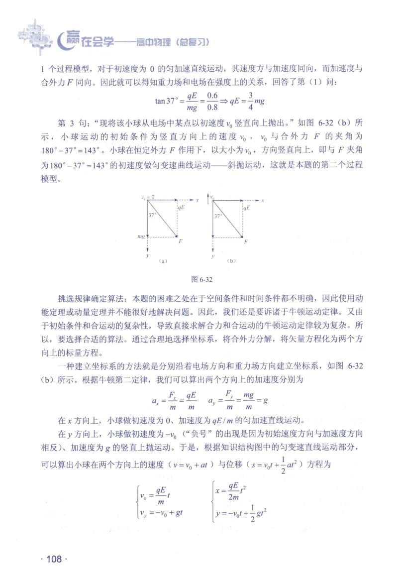 赢在会学-高中物理总复习（王邦平）_高中三年全科资料_高中_赢在会学-高中物理复习（王邦平）