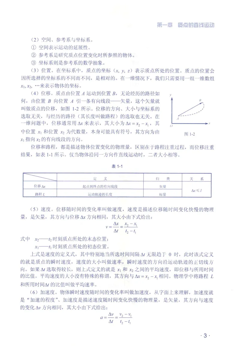 赢在会学-高中物理总复习（王邦平）_高中三年全科资料_高中_赢在会学-高中物理复习（王邦平）