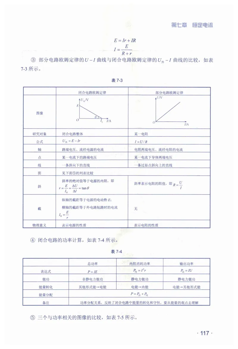 赢在会学-高中物理总复习（王邦平）_高中三年全科资料_高中_赢在会学-高中物理复习（王邦平）