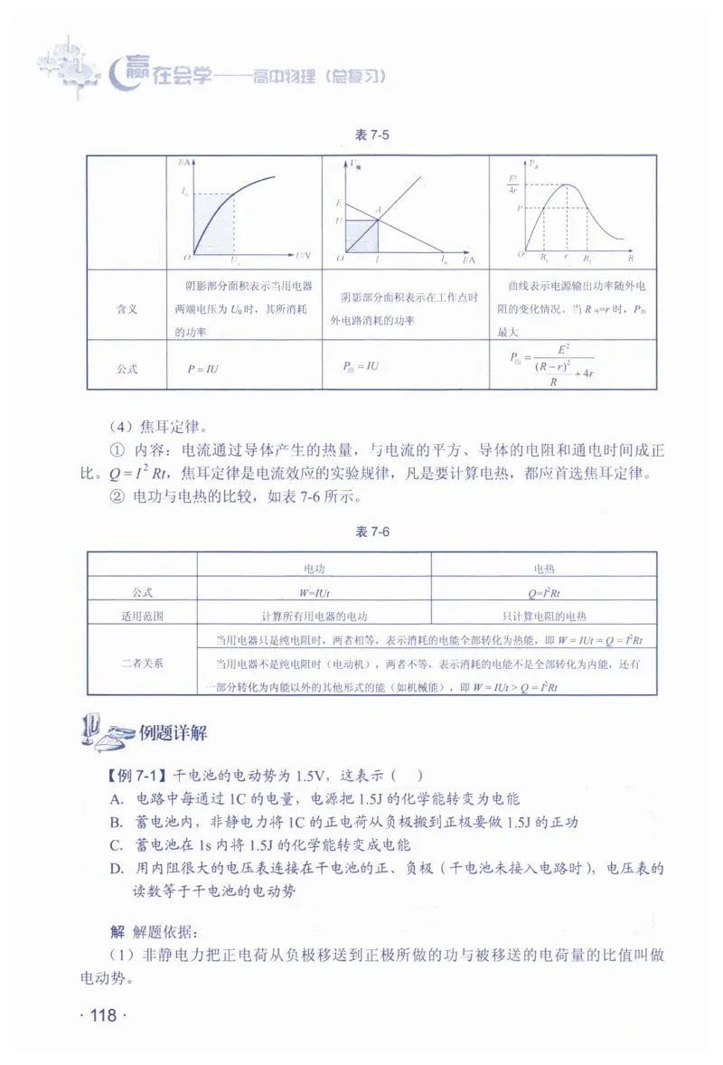 赢在会学-高中物理总复习（王邦平）_高中三年全科资料_高中_赢在会学-高中物理复习（王邦平）
