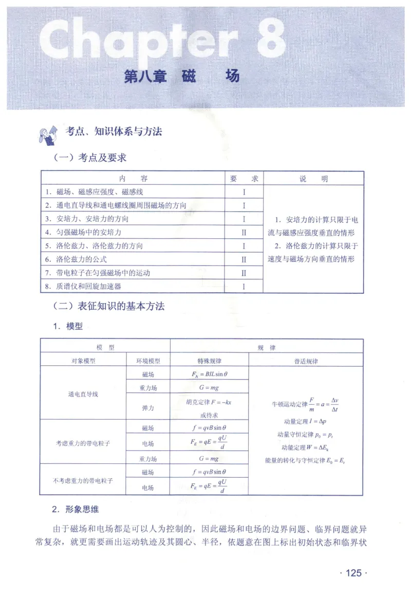 赢在会学-高中物理总复习（王邦平）_高中三年全科资料_高中_赢在会学-高中物理复习（王邦平）
