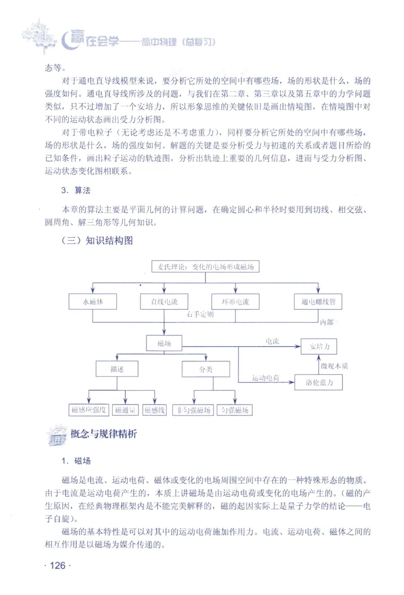 赢在会学-高中物理总复习（王邦平）_高中三年全科资料_高中_赢在会学-高中物理复习（王邦平）