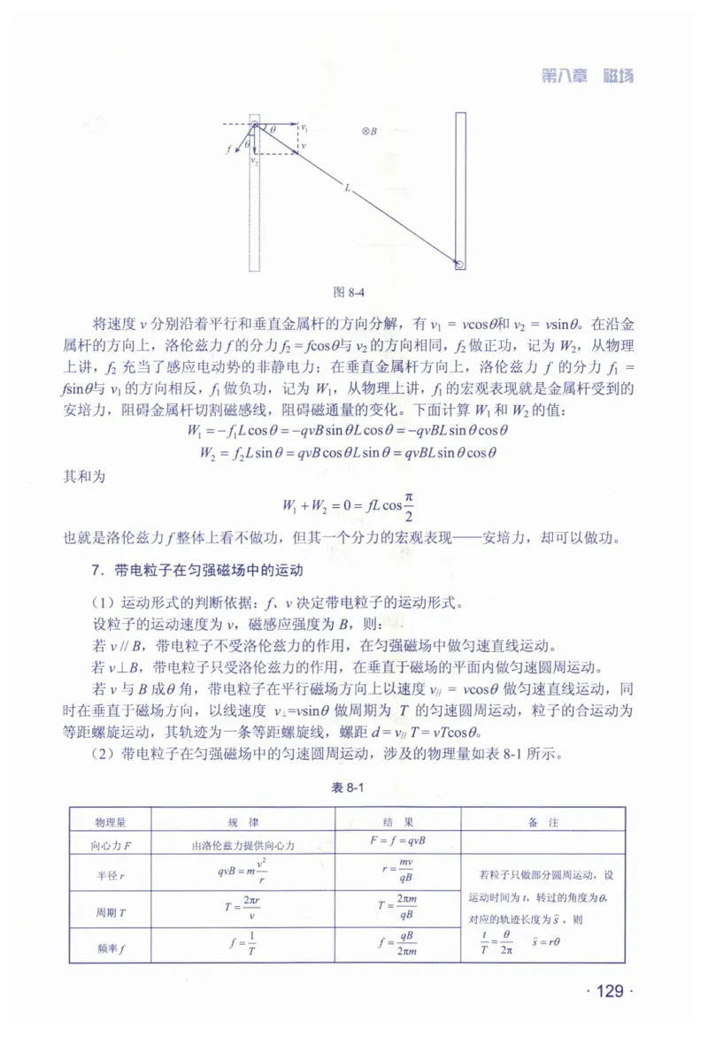 赢在会学-高中物理总复习（王邦平）_高中三年全科资料_高中_赢在会学-高中物理复习（王邦平）
