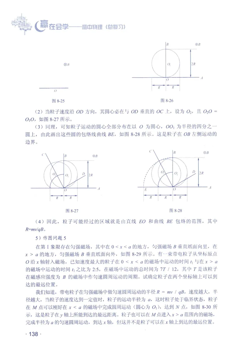 赢在会学-高中物理总复习（王邦平）_高中三年全科资料_高中_赢在会学-高中物理复习（王邦平）