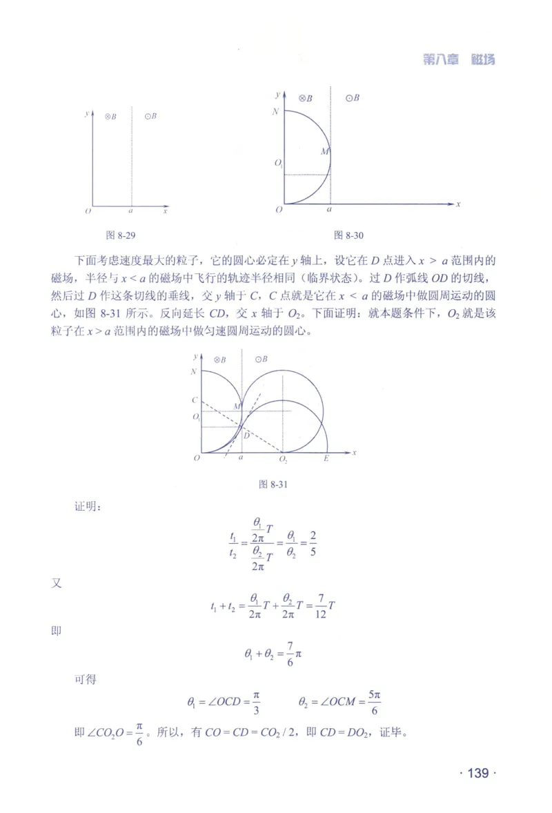 赢在会学-高中物理总复习（王邦平）_高中三年全科资料_高中_赢在会学-高中物理复习（王邦平）