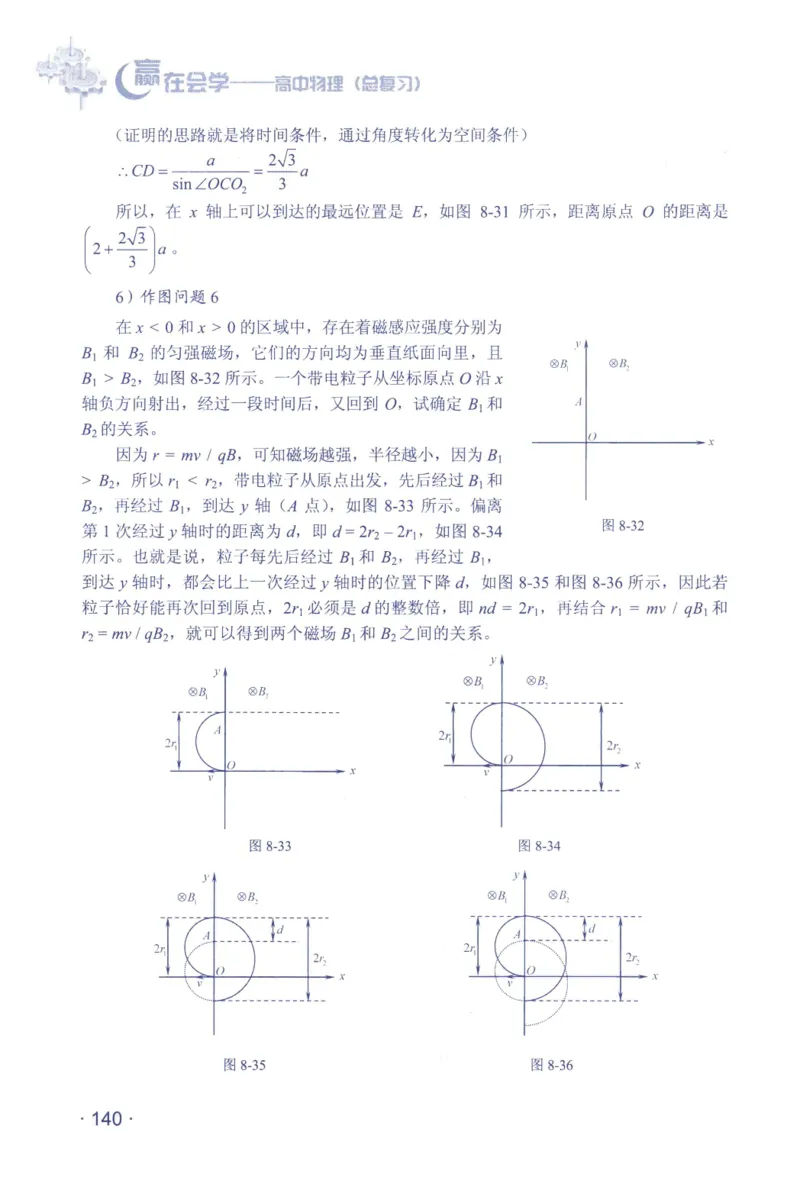 赢在会学-高中物理总复习（王邦平）_高中三年全科资料_高中_赢在会学-高中物理复习（王邦平）