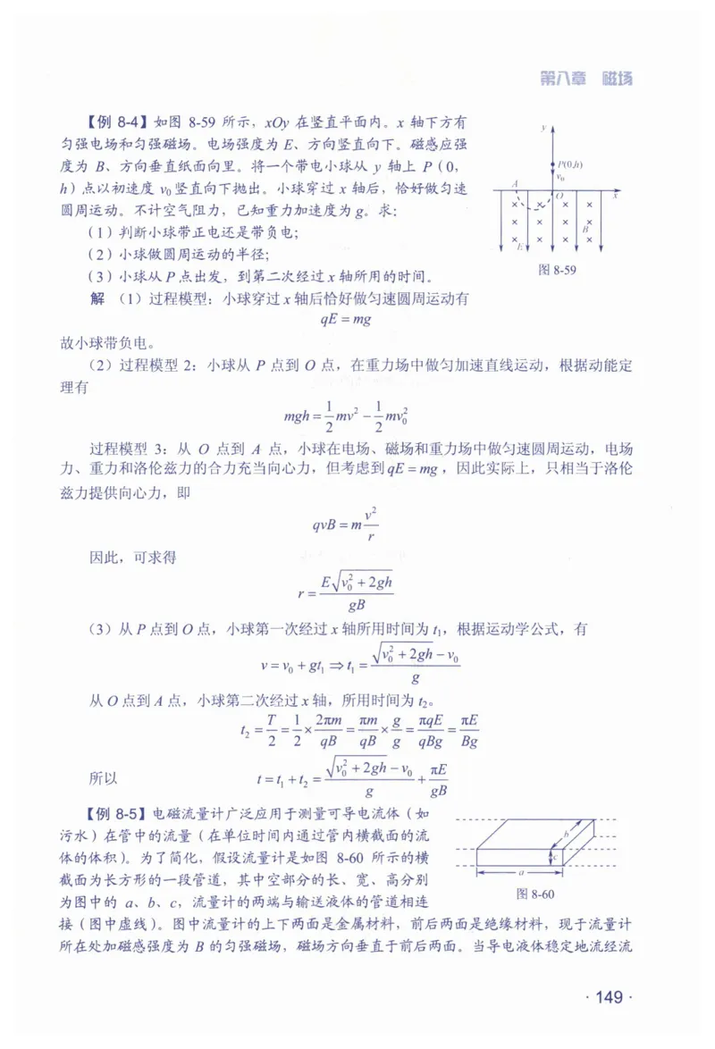 赢在会学-高中物理总复习（王邦平）_高中三年全科资料_高中_赢在会学-高中物理复习（王邦平）
