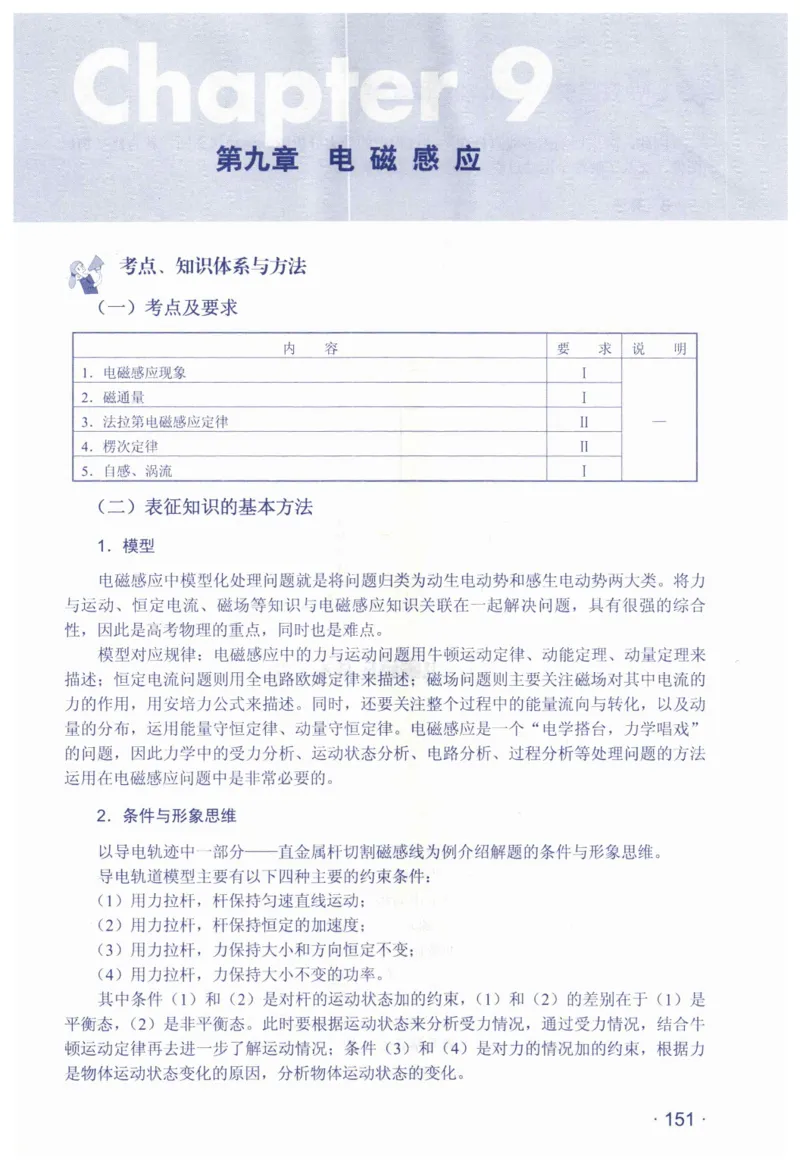 赢在会学-高中物理总复习（王邦平）_高中三年全科资料_高中_赢在会学-高中物理复习（王邦平）