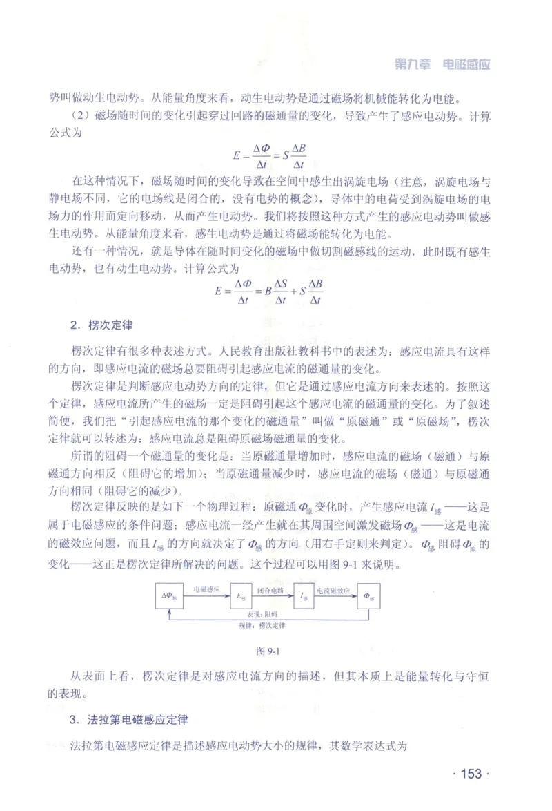 赢在会学-高中物理总复习（王邦平）_高中三年全科资料_高中_赢在会学-高中物理复习（王邦平）
