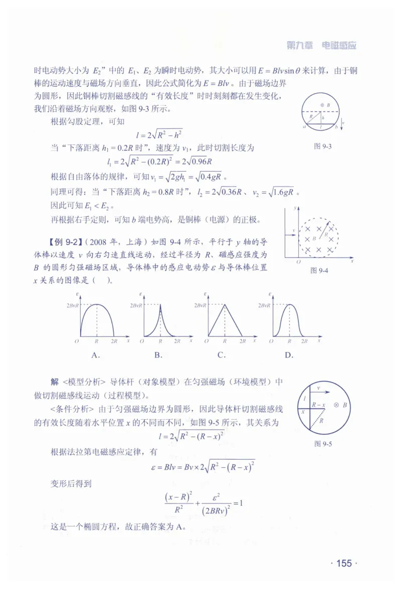 赢在会学-高中物理总复习（王邦平）_高中三年全科资料_高中_赢在会学-高中物理复习（王邦平）