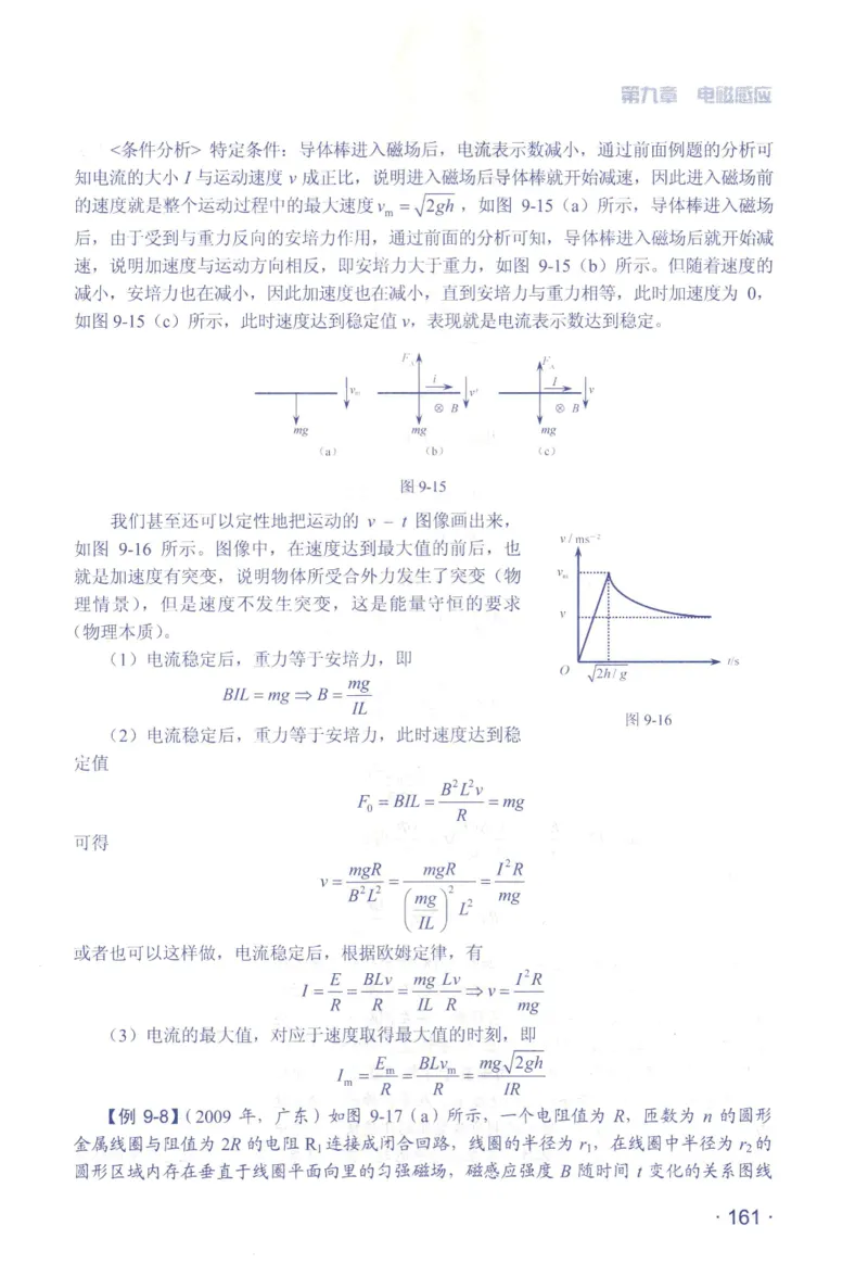 赢在会学-高中物理总复习（王邦平）_高中三年全科资料_高中_赢在会学-高中物理复习（王邦平）