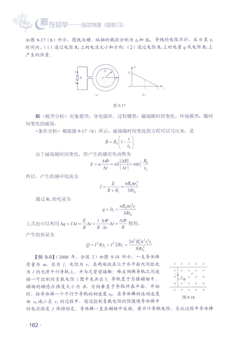 赢在会学-高中物理总复习（王邦平）_高中三年全科资料_高中_赢在会学-高中物理复习（王邦平）