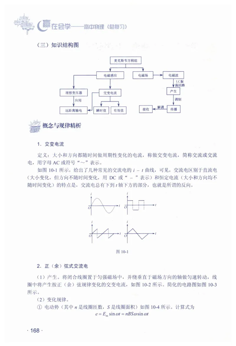 赢在会学-高中物理总复习（王邦平）_高中三年全科资料_高中_赢在会学-高中物理复习（王邦平）