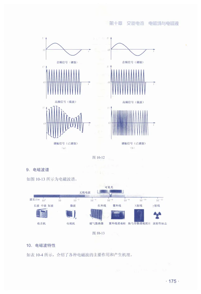 赢在会学-高中物理总复习（王邦平）_高中三年全科资料_高中_赢在会学-高中物理复习（王邦平）