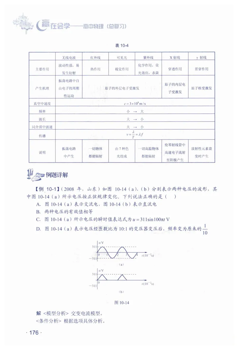 赢在会学-高中物理总复习（王邦平）_高中三年全科资料_高中_赢在会学-高中物理复习（王邦平）