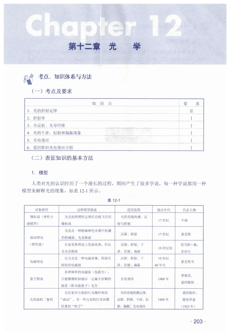 赢在会学-高中物理总复习（王邦平）_高中三年全科资料_高中_赢在会学-高中物理复习（王邦平）