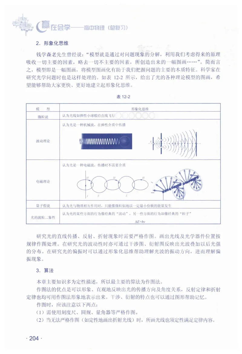 赢在会学-高中物理总复习（王邦平）_高中三年全科资料_高中_赢在会学-高中物理复习（王邦平）