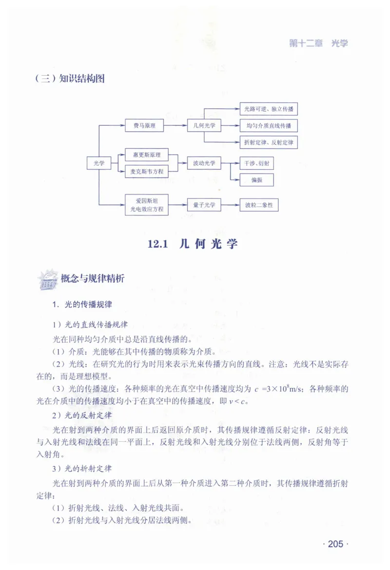 赢在会学-高中物理总复习（王邦平）_高中三年全科资料_高中_赢在会学-高中物理复习（王邦平）
