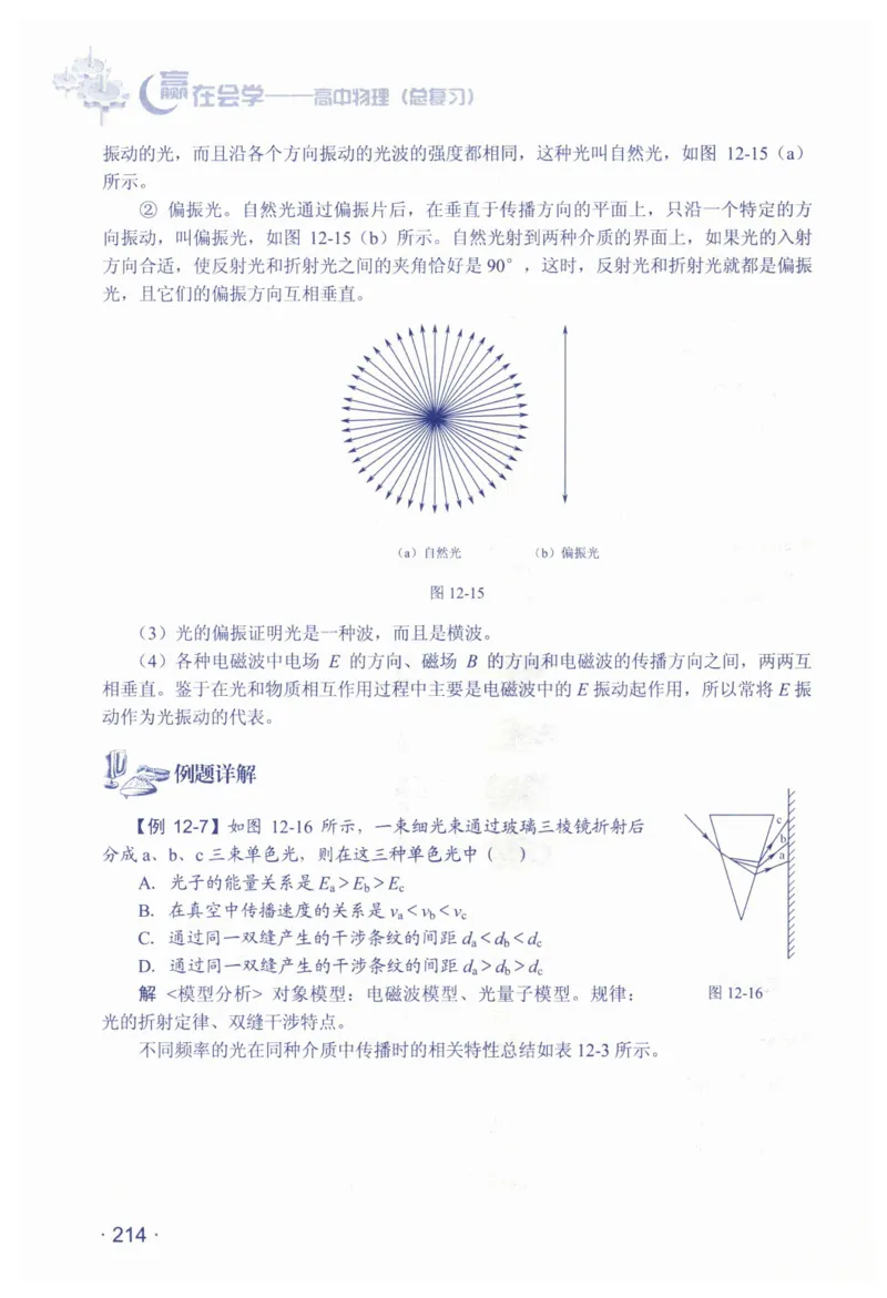 赢在会学-高中物理总复习（王邦平）_高中三年全科资料_高中_赢在会学-高中物理复习（王邦平）