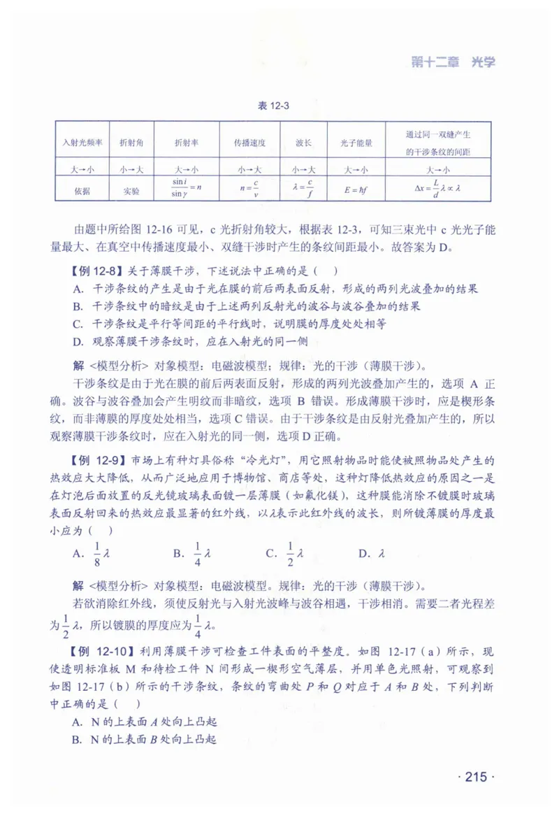赢在会学-高中物理总复习（王邦平）_高中三年全科资料_高中_赢在会学-高中物理复习（王邦平）