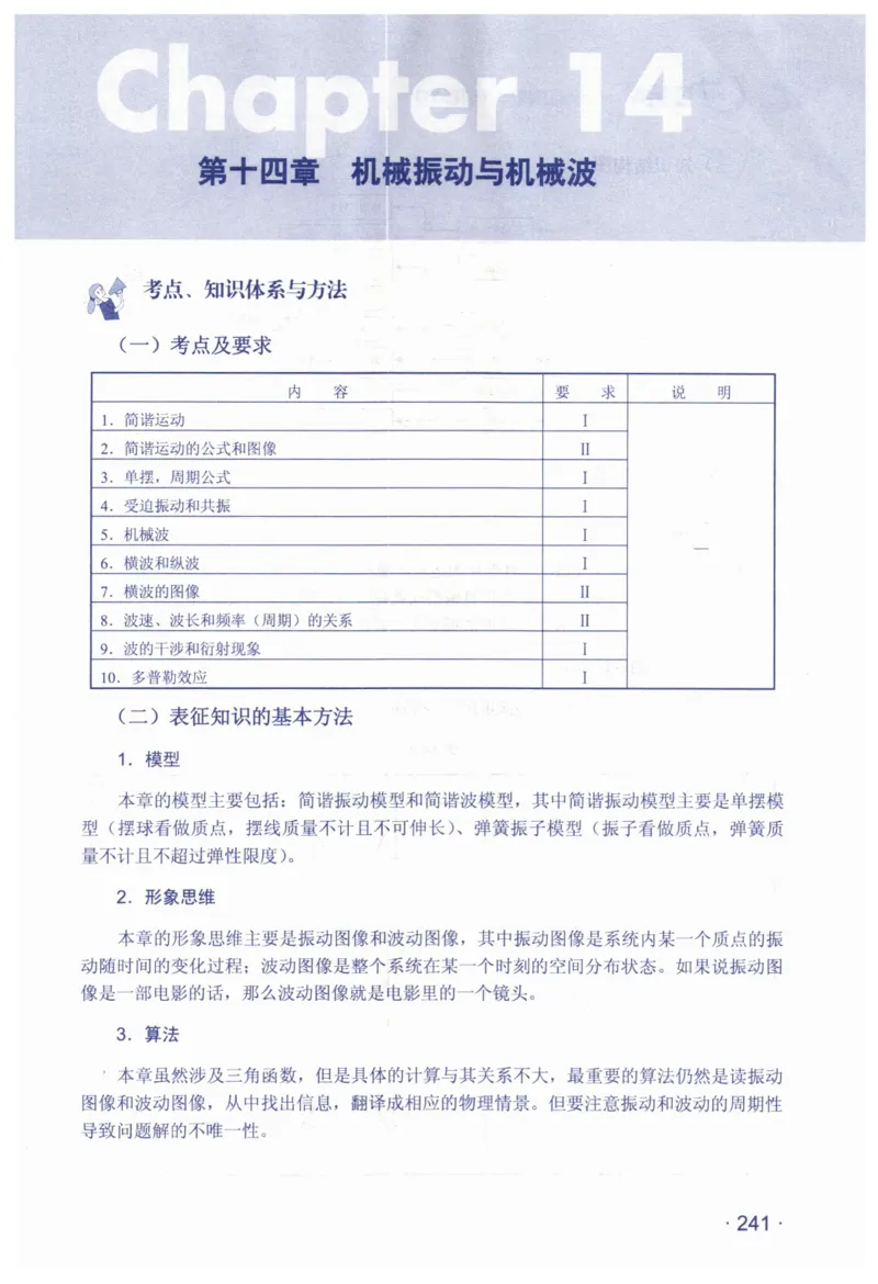 赢在会学-高中物理总复习（王邦平）_高中三年全科资料_高中_赢在会学-高中物理复习（王邦平）