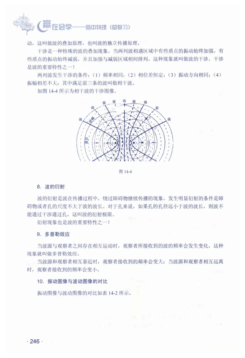 赢在会学-高中物理总复习（王邦平）_高中三年全科资料_高中_赢在会学-高中物理复习（王邦平）