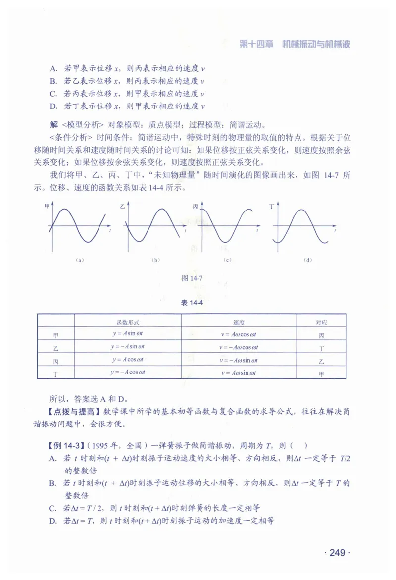 赢在会学-高中物理总复习（王邦平）_高中三年全科资料_高中_赢在会学-高中物理复习（王邦平）